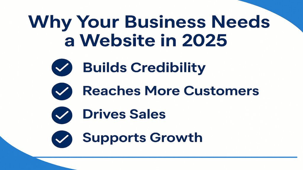 why your business needs a website in 2025