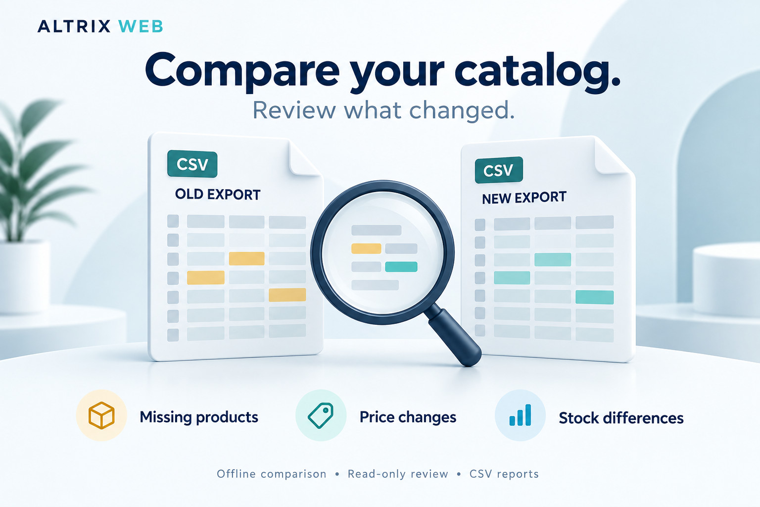Altrix Migration Comparison Tool illustration comparing old and new product CSV exports