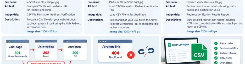 CSV redirect testing examples showing redirect chains, 404 errors and exported results